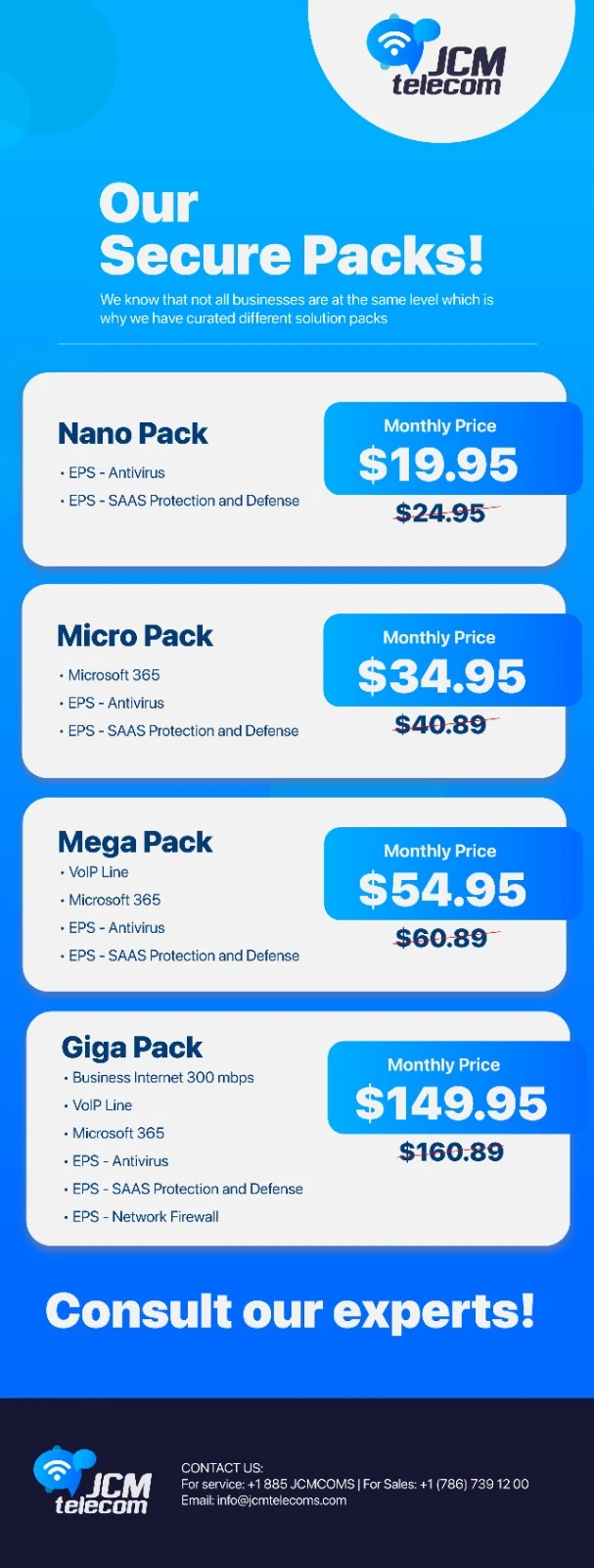 Managed IT Services Pricing